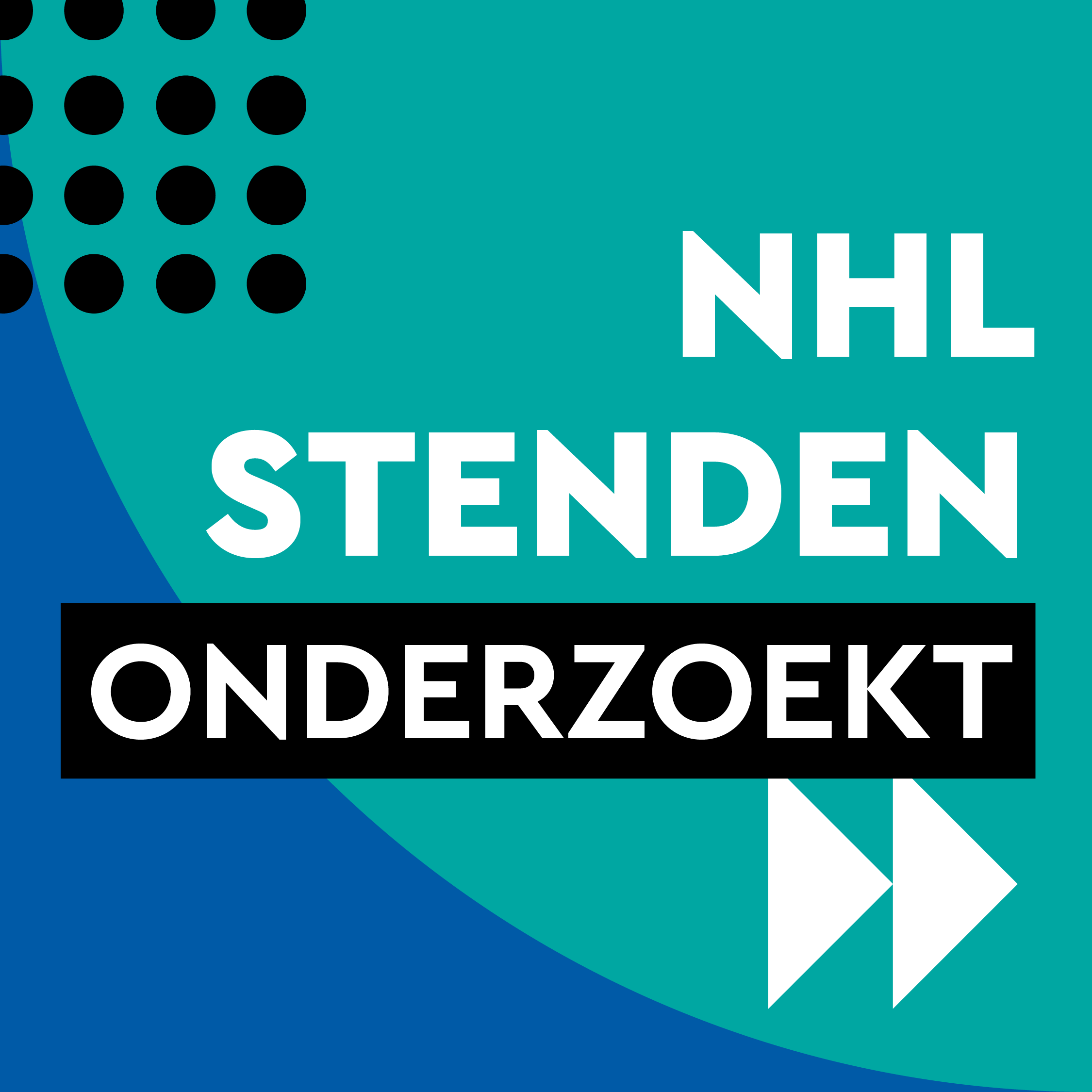 NHL Stenden Onderzoekt